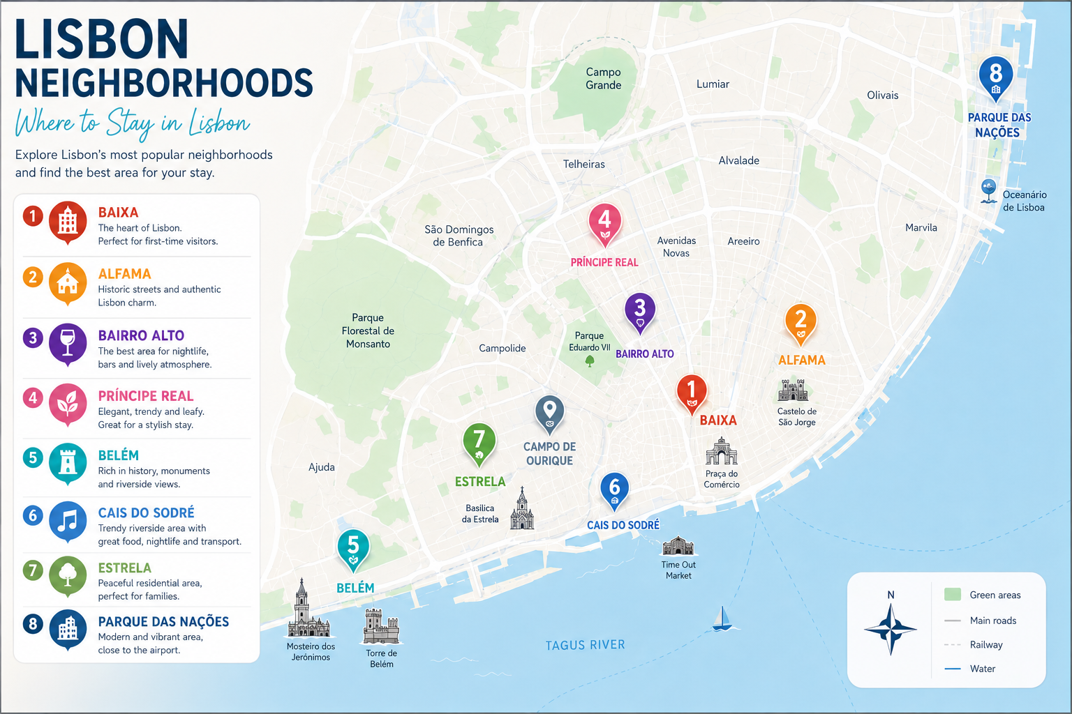Lisbon neighborhood map